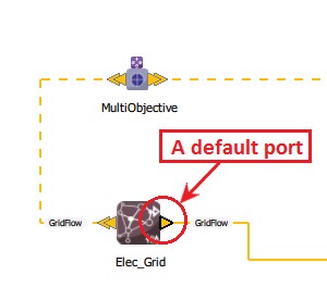 Default port border